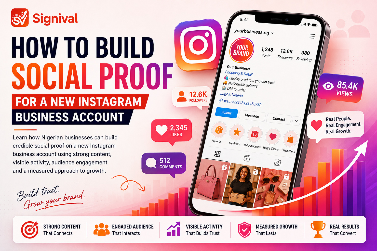 Instagram business profile showing social proof metrics including followers, engagement, and content activity